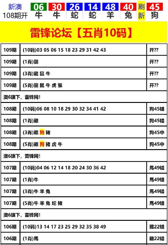 Image from post