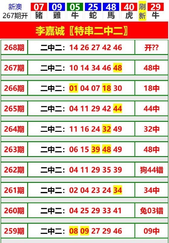 Image from post