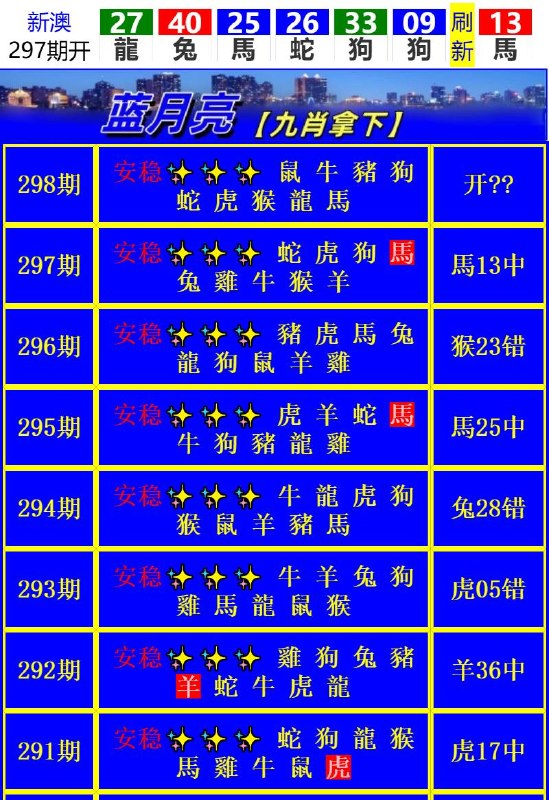 Image from post