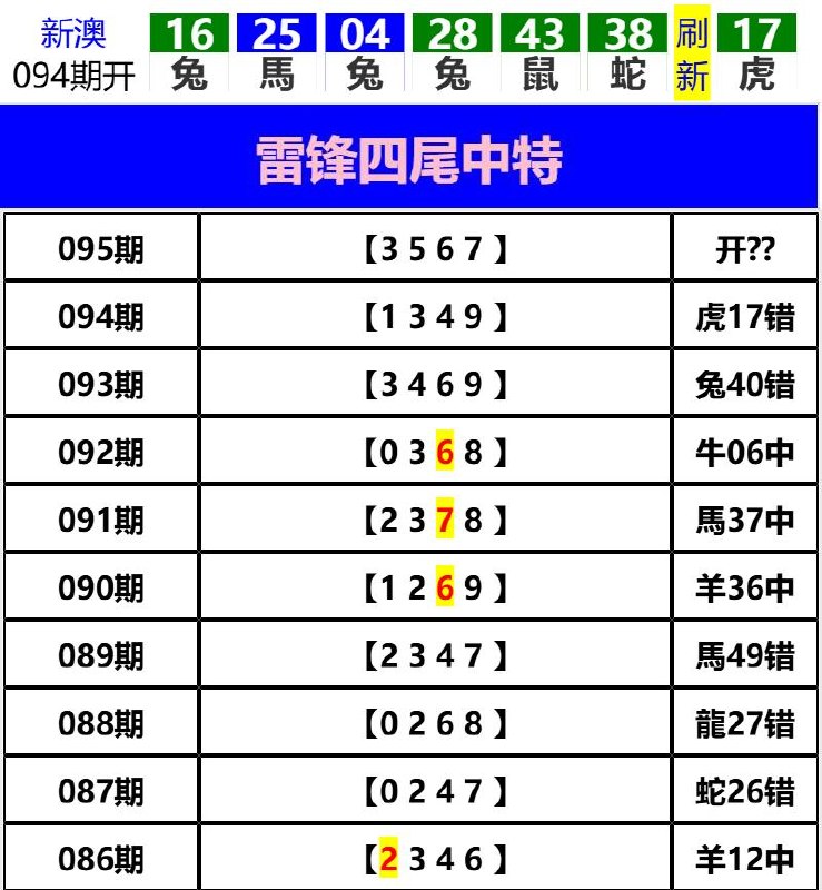 Image from post