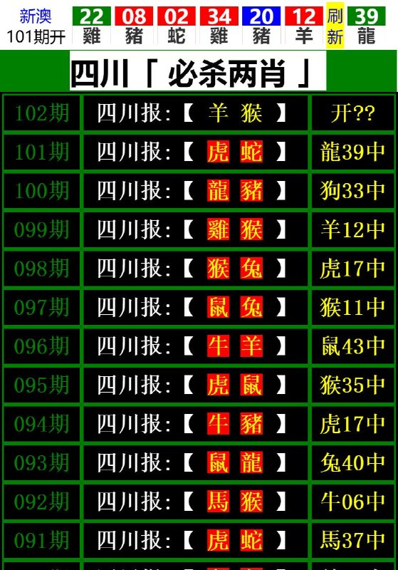 Image from post