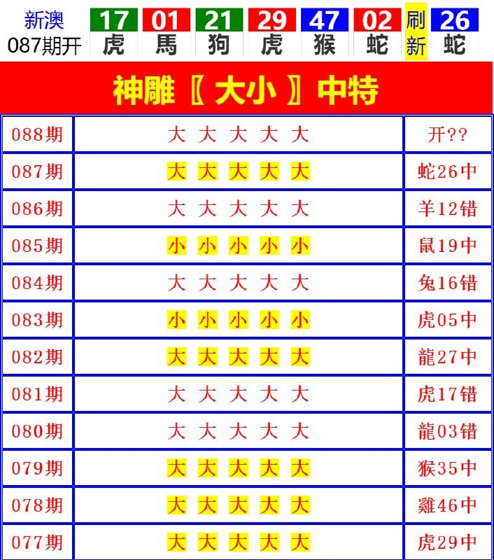 Image from post