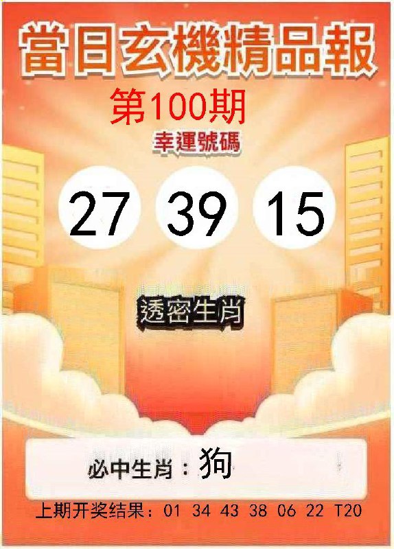 Image from post