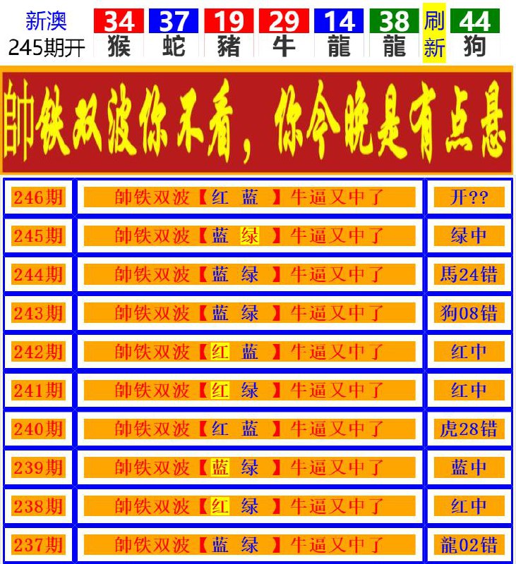 Image from post