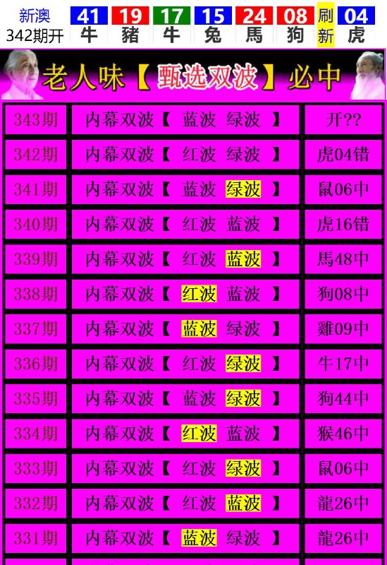 Image from post