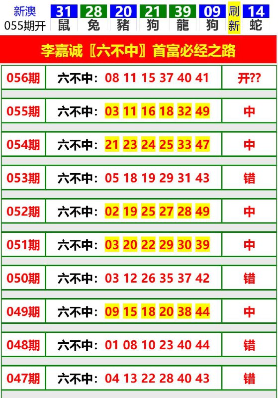 Image from post