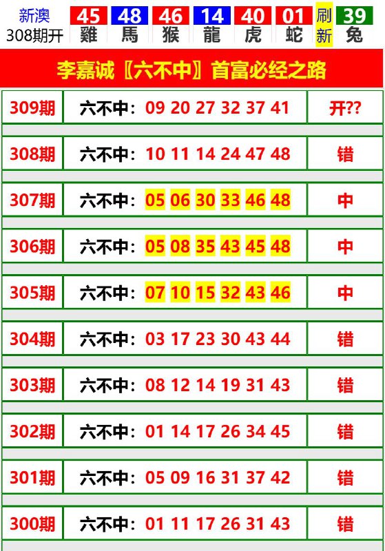 Image from post