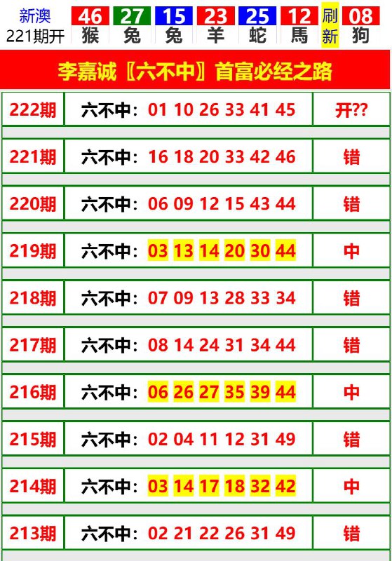 Image from post