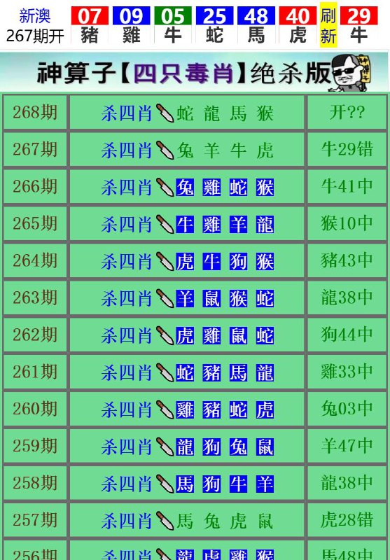Image from post