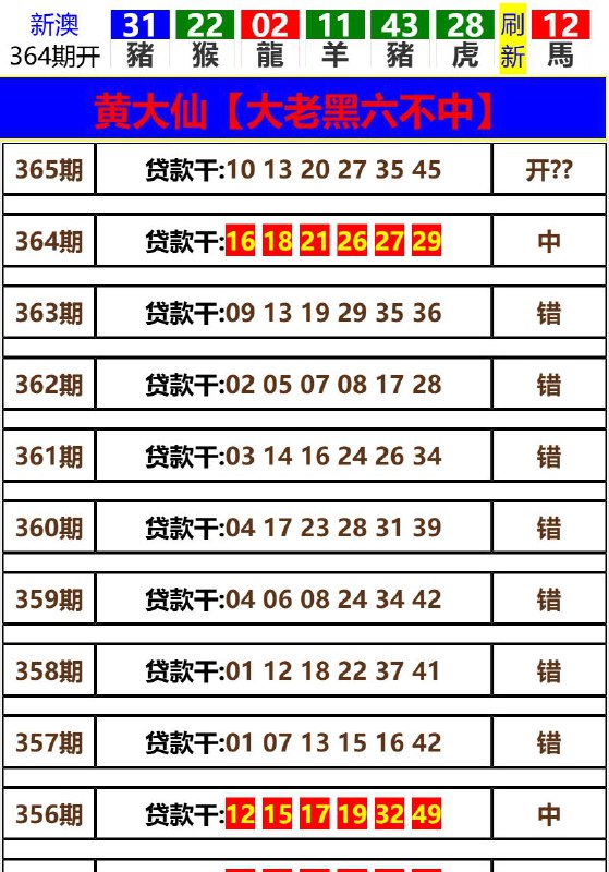 Image from post