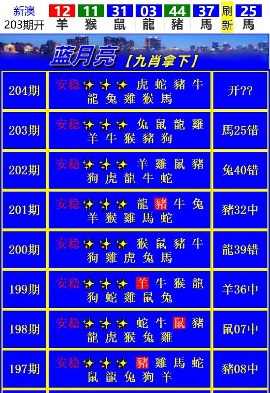 Image from post