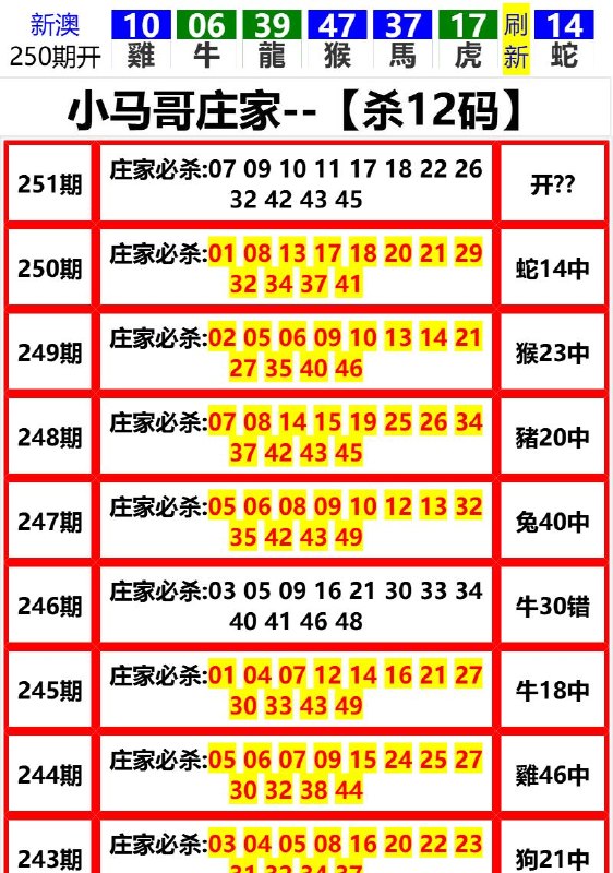 Image from post