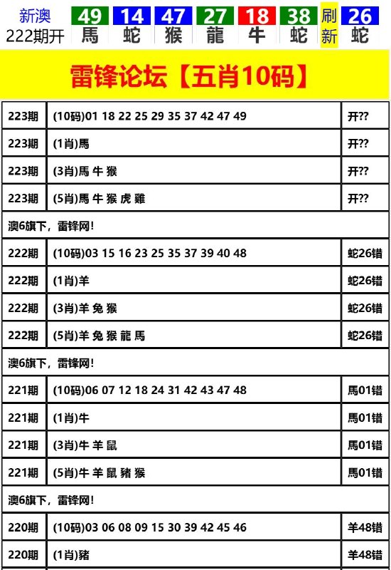 Image from post