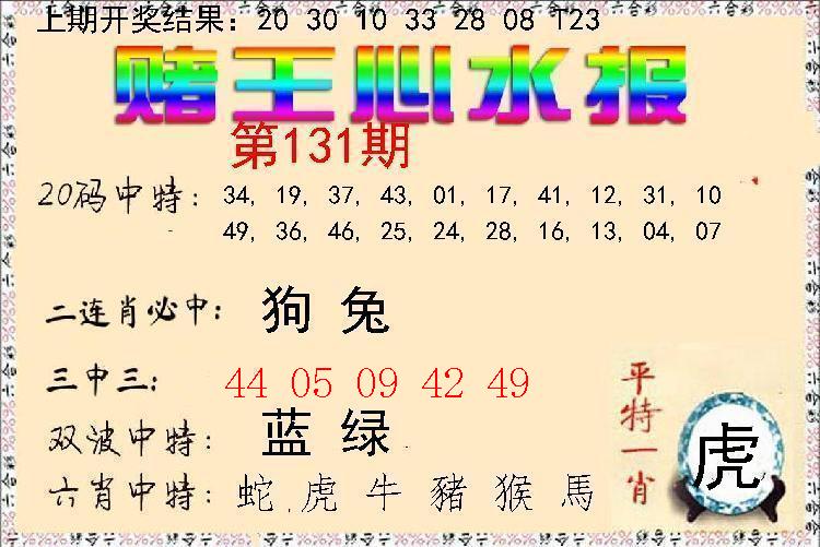 Image from post