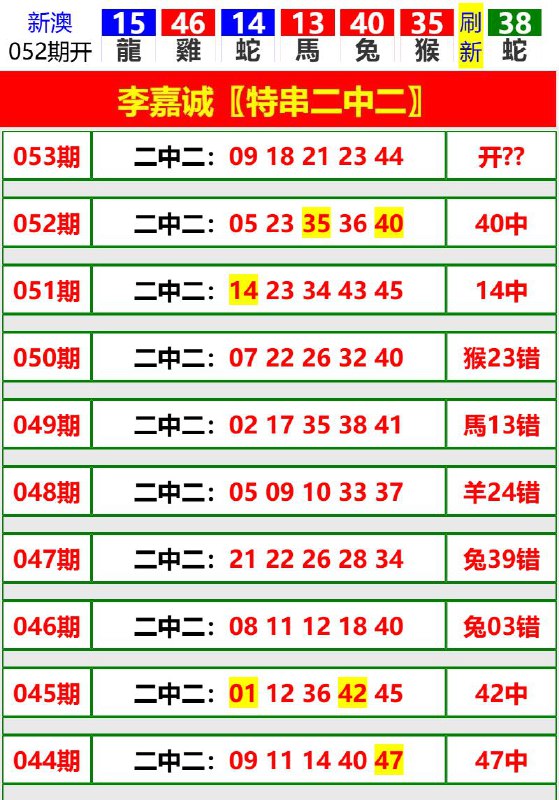 Image from post