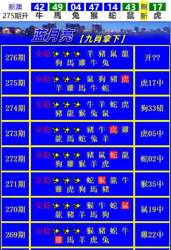 Image from post