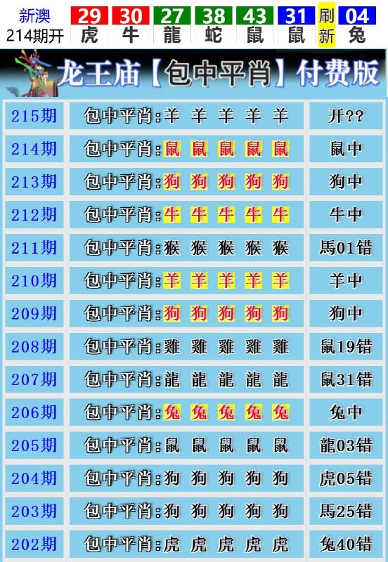 Image from post