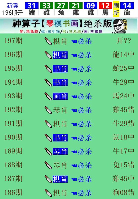 Image from post
