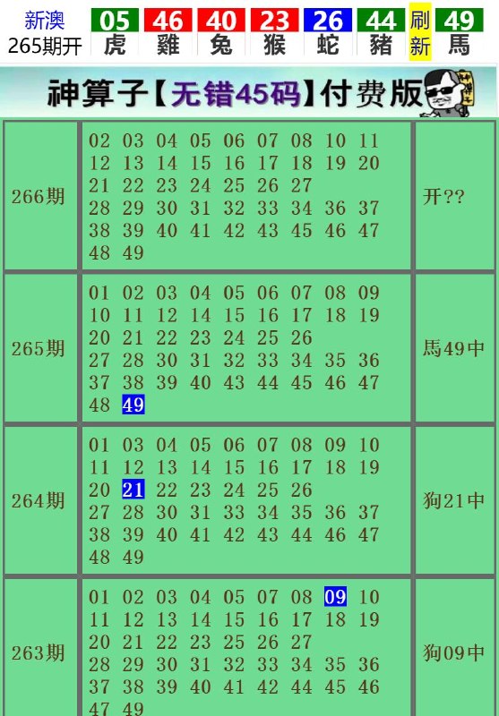Image from post