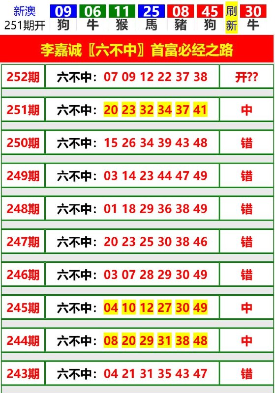 Image from post