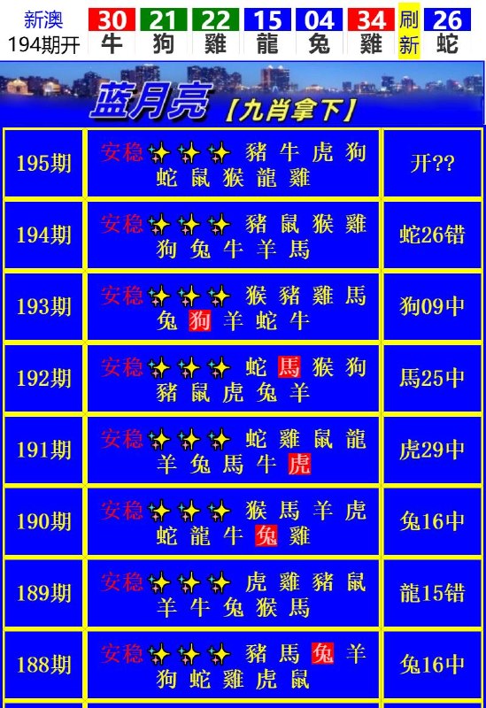 Image from post