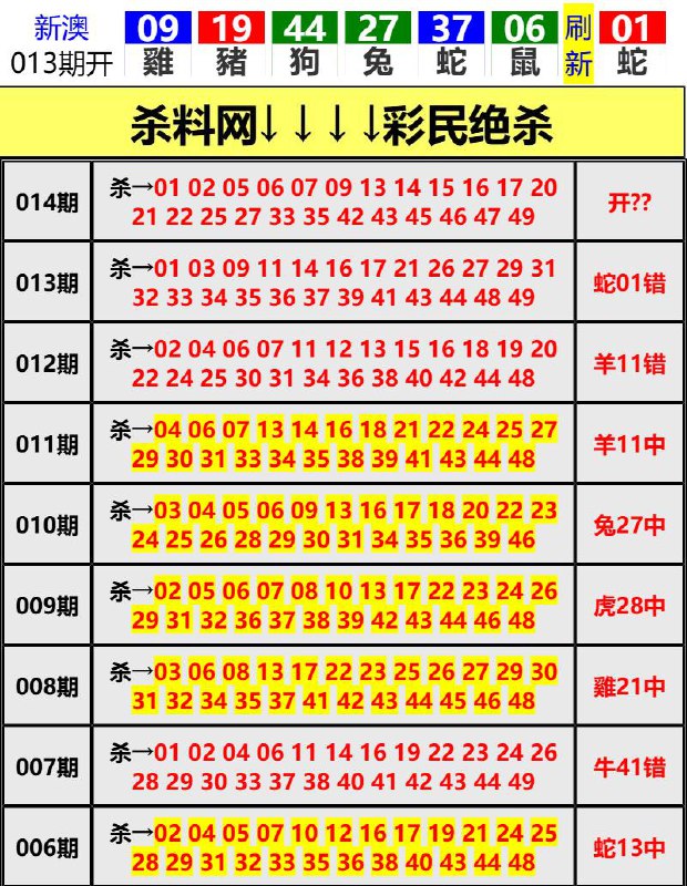 Image from post