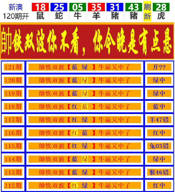 Image from post