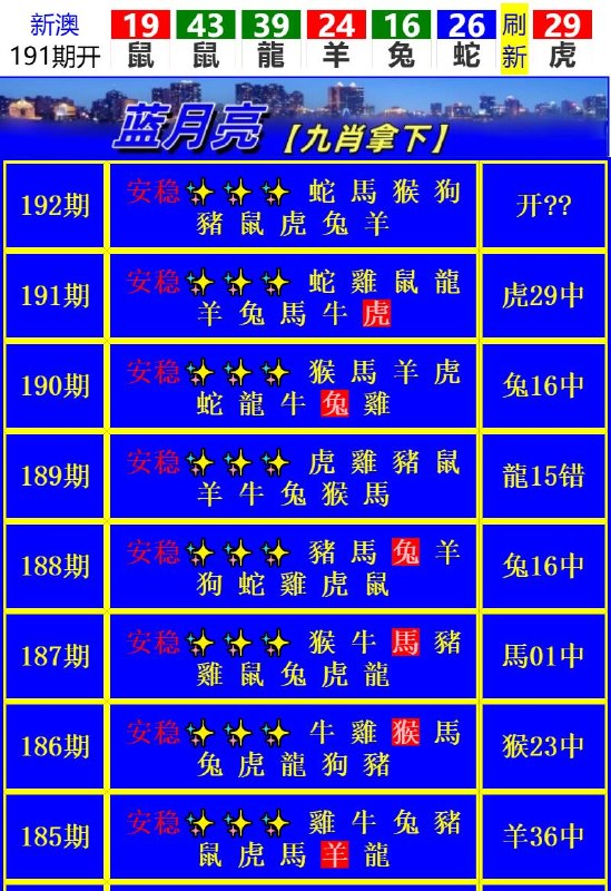 Image from post