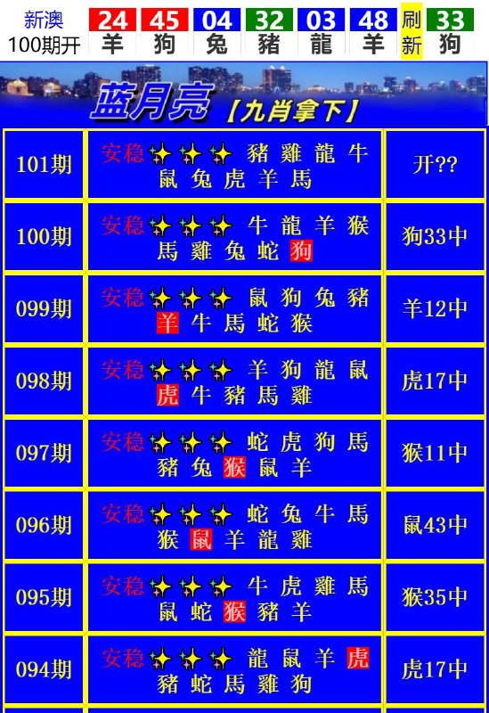 Image from post