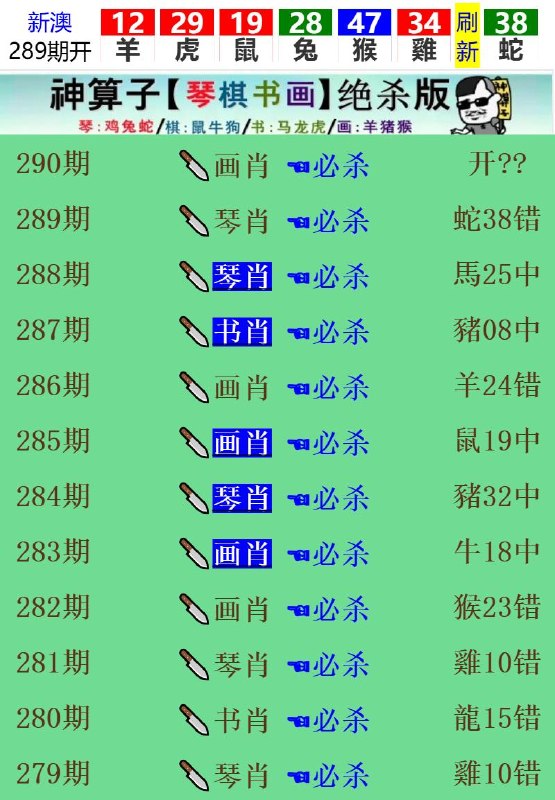 Image from post