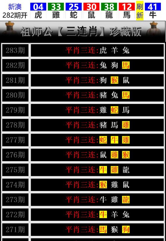 Image from post