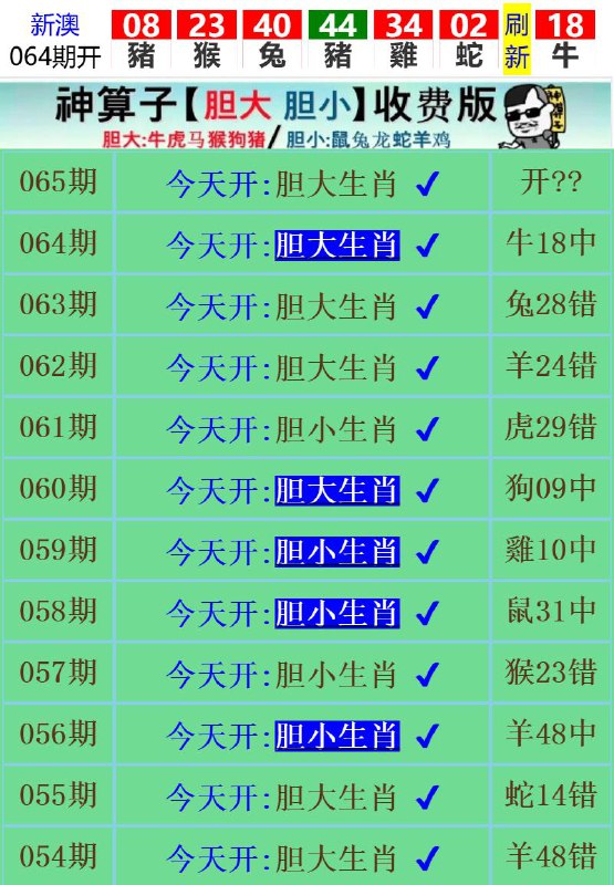 Image from post