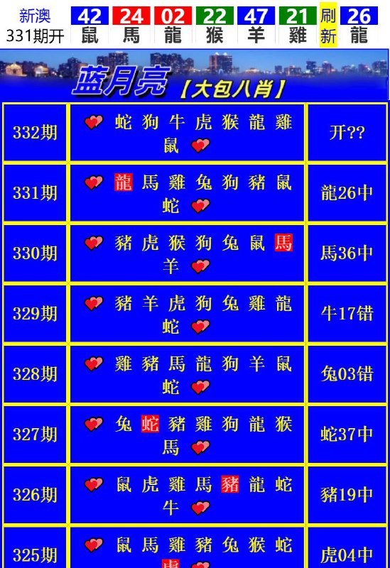Image from post