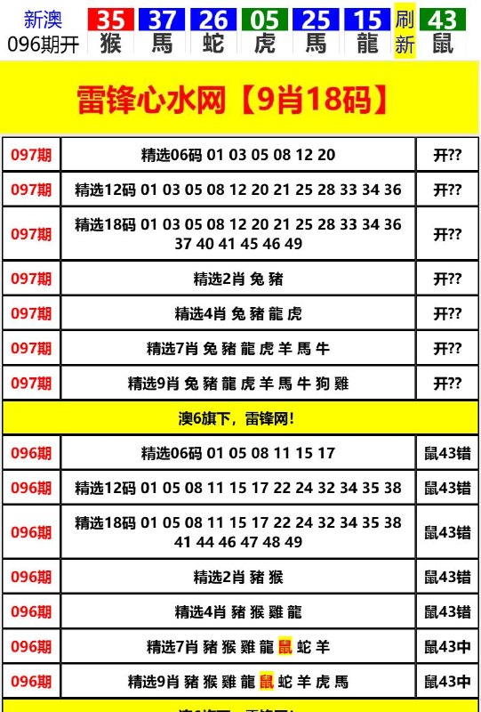 Image from post