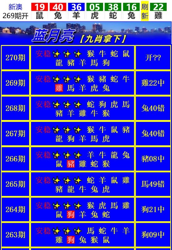 Image from post