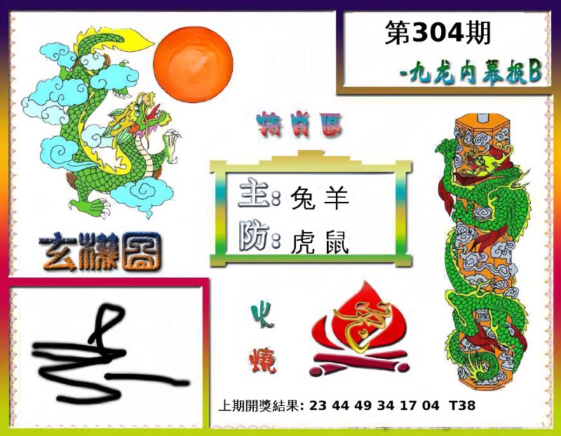 Image from post