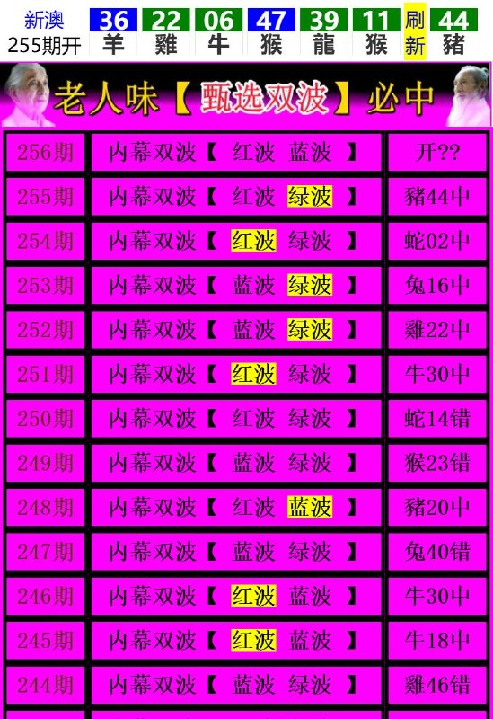 Image from post