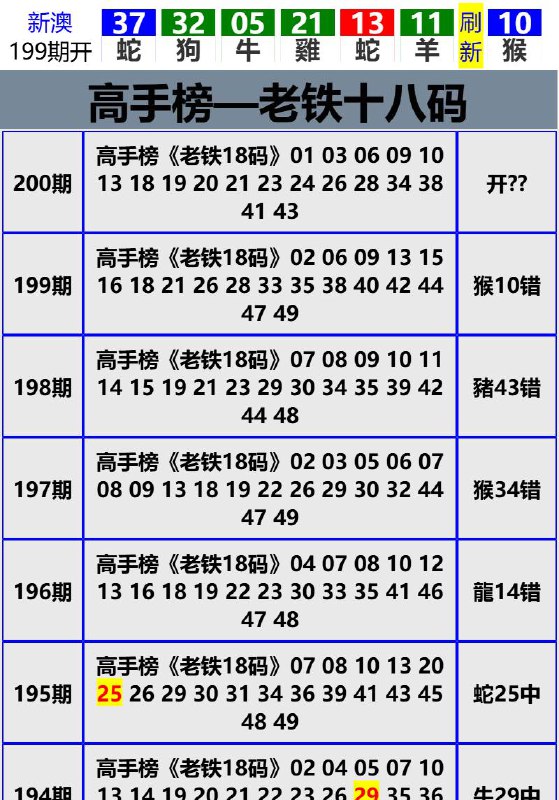 Image from post