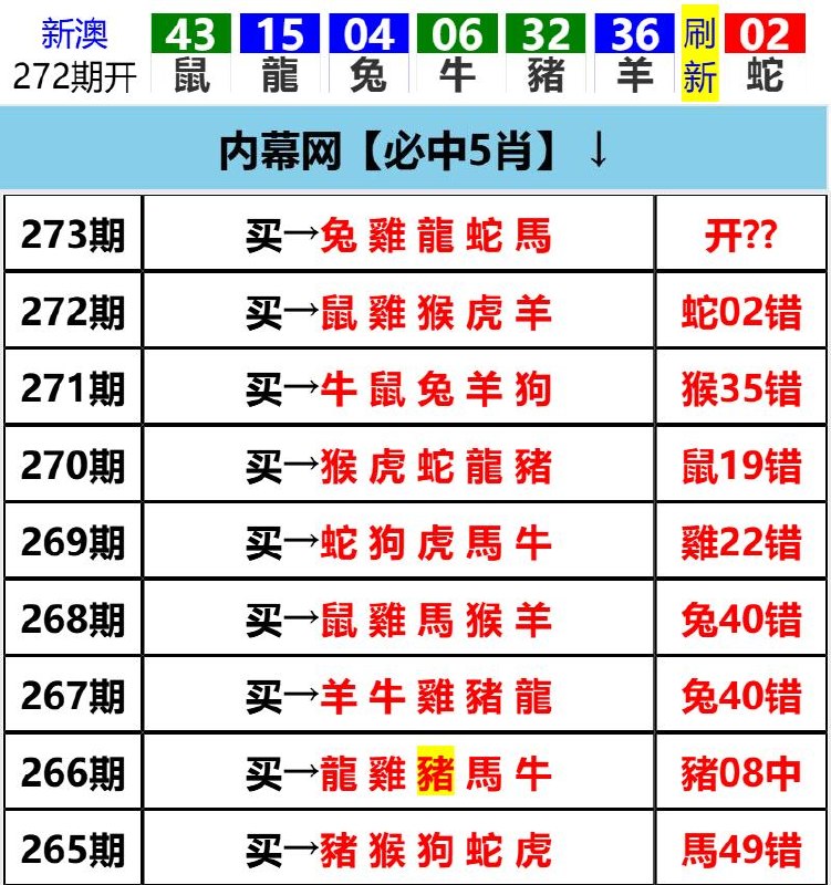 Image from post