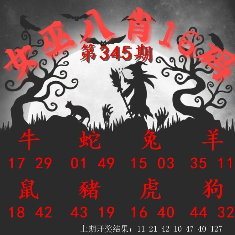 Image from post