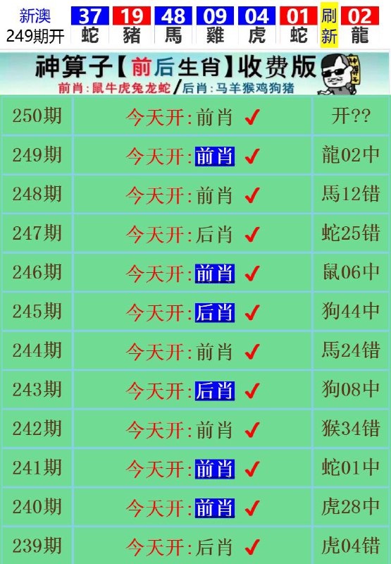 Image from post