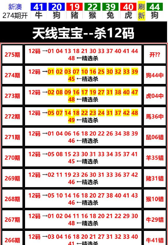 Image from post