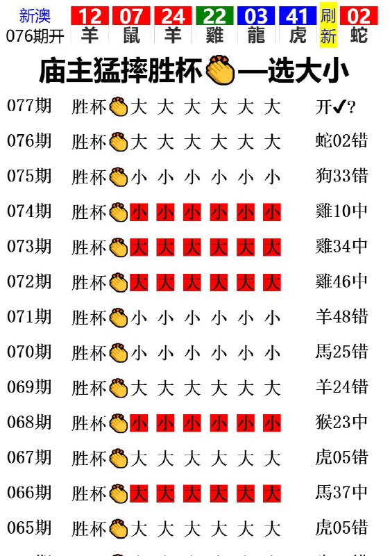 Image from post