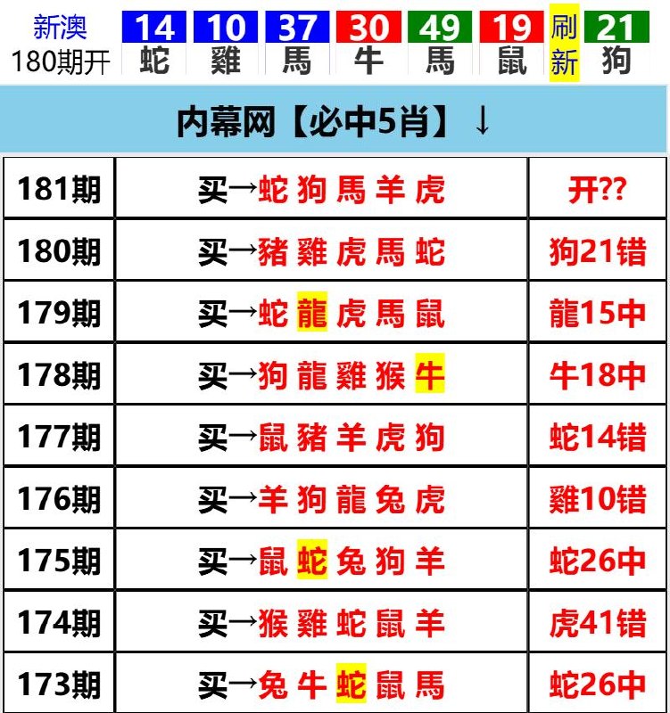 Image from post