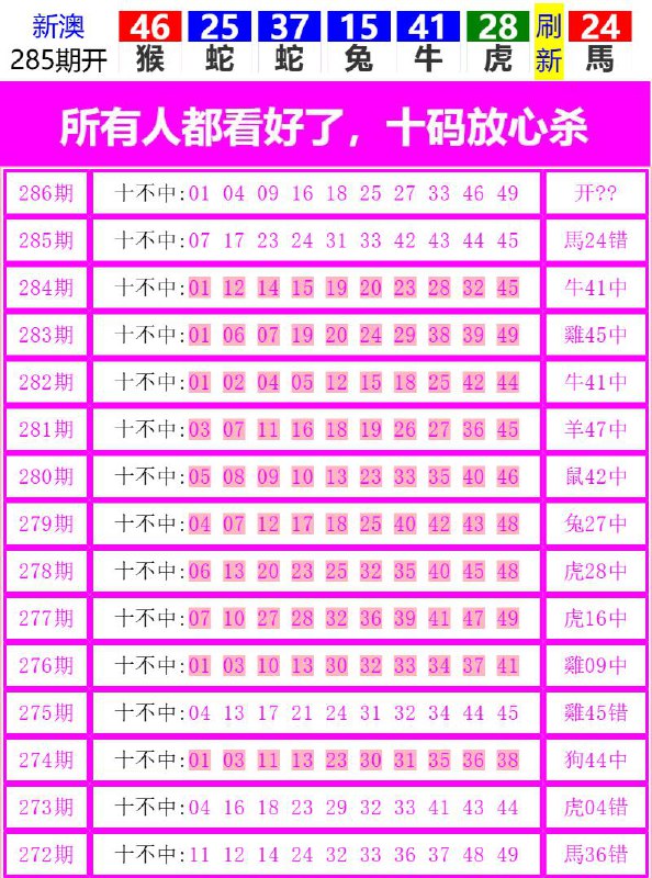 Image from post