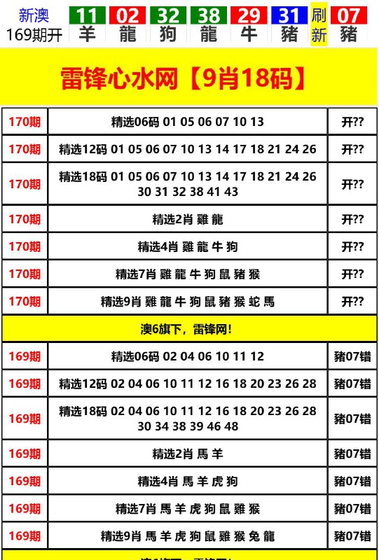 Image from post