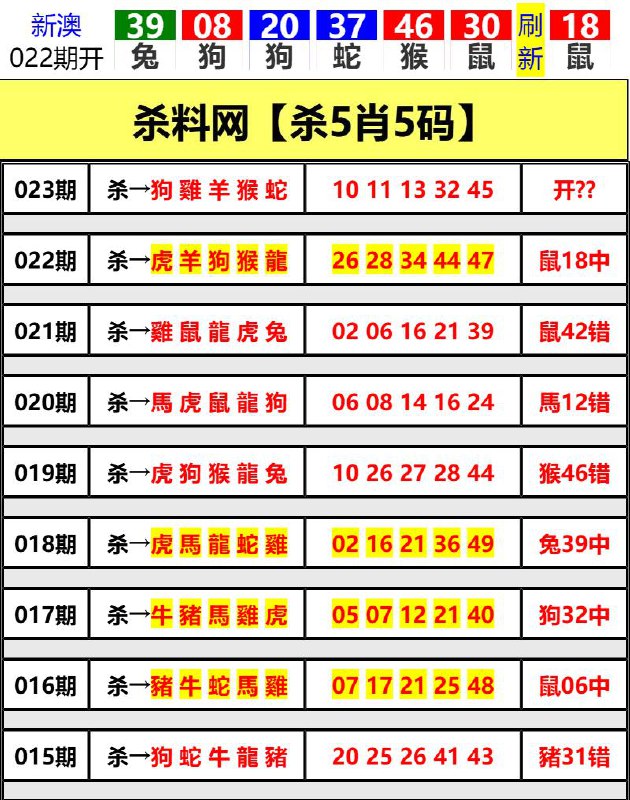 Image from post
