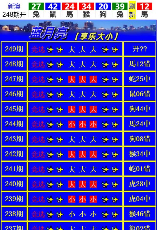 Image from post