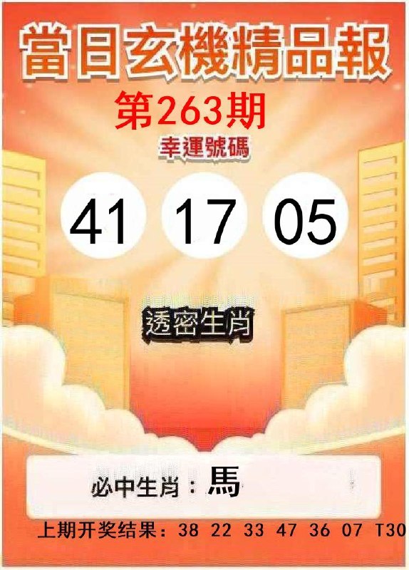 Image from post