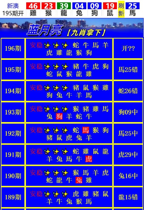 Image from post